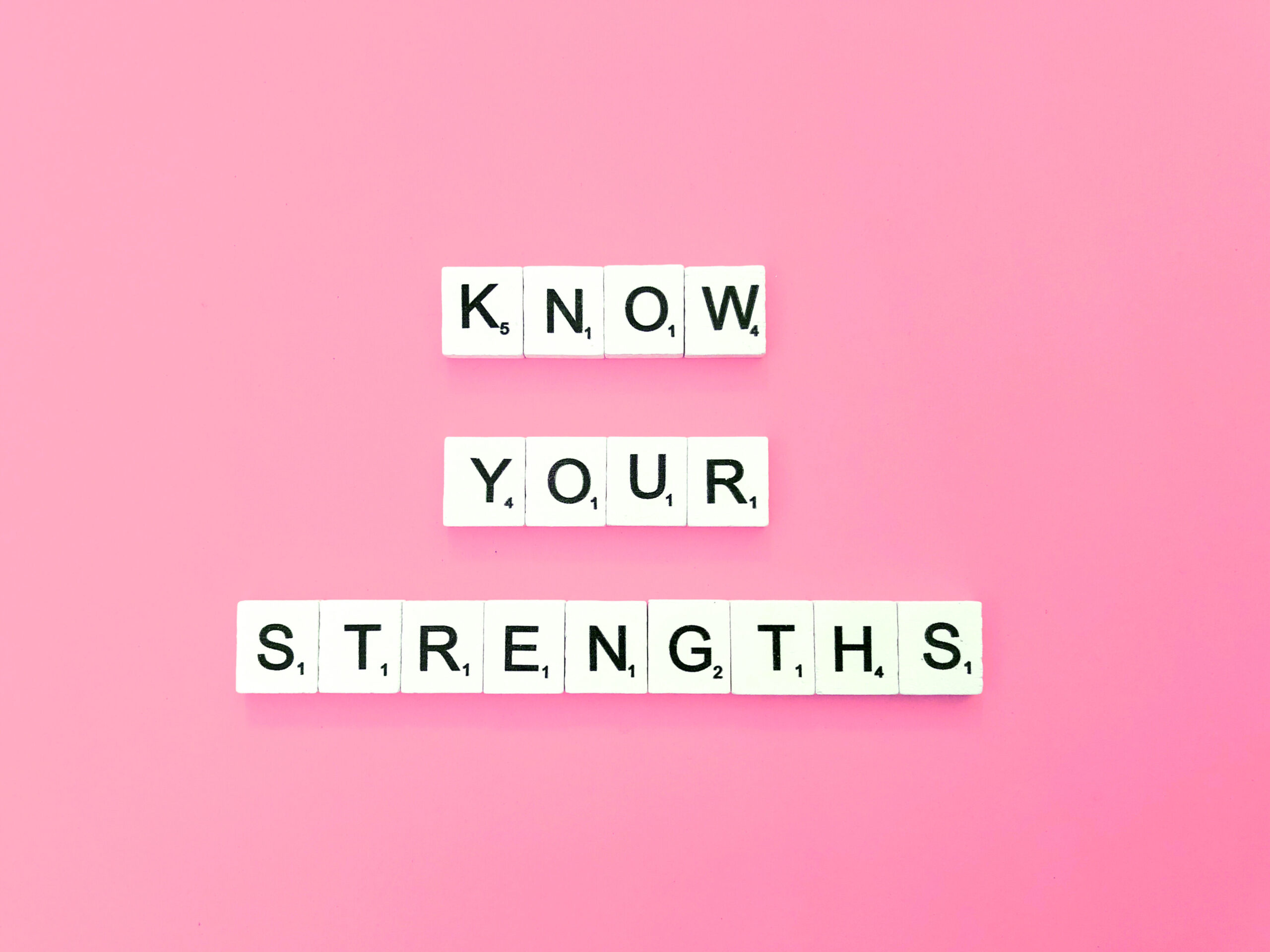 Know Your Strengths Quote Image